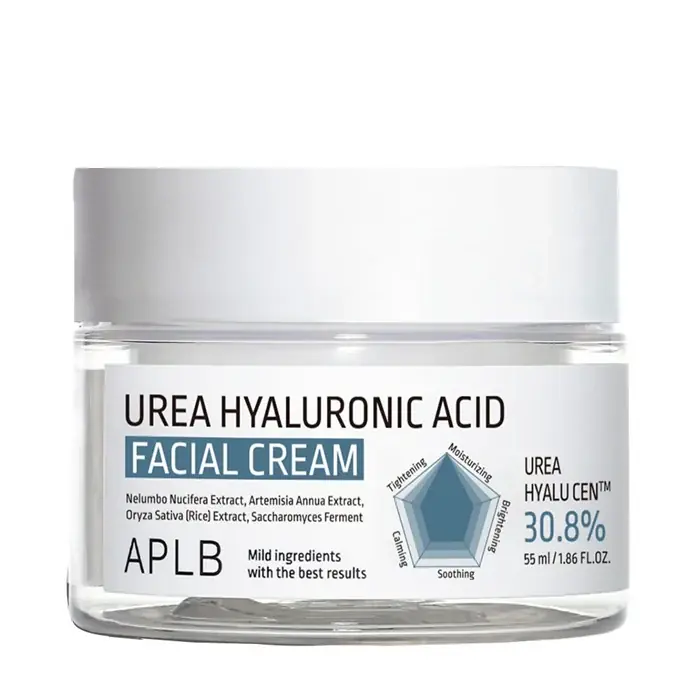 UREA HYALURONIC ACID FACIAL CREAM – Crema Hidratanta Intensa Pentru Refacerea Barierei Si Elasticitate Reducere de preț