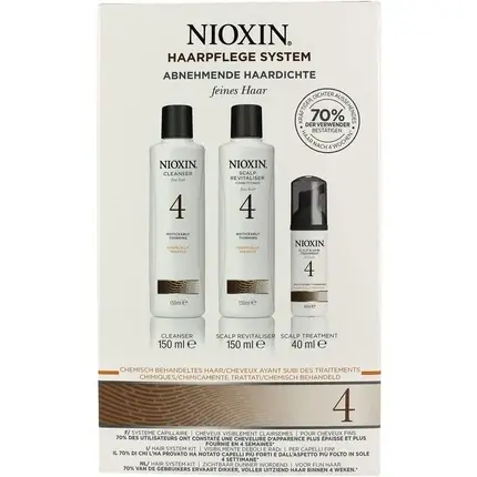 Livrare rapidă Set Îngrijire Păr, Nioxin, System 4, alb